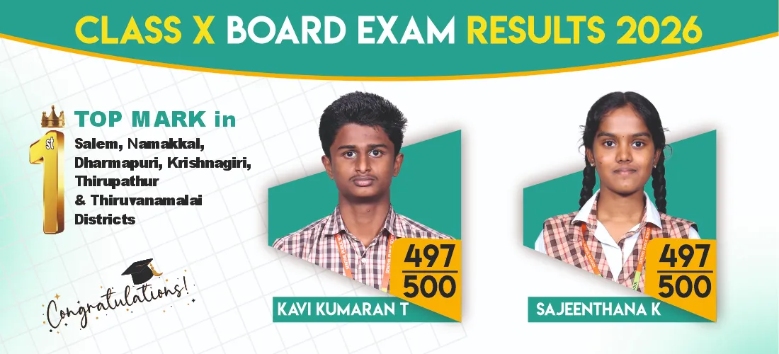 Class X Board Results 2026