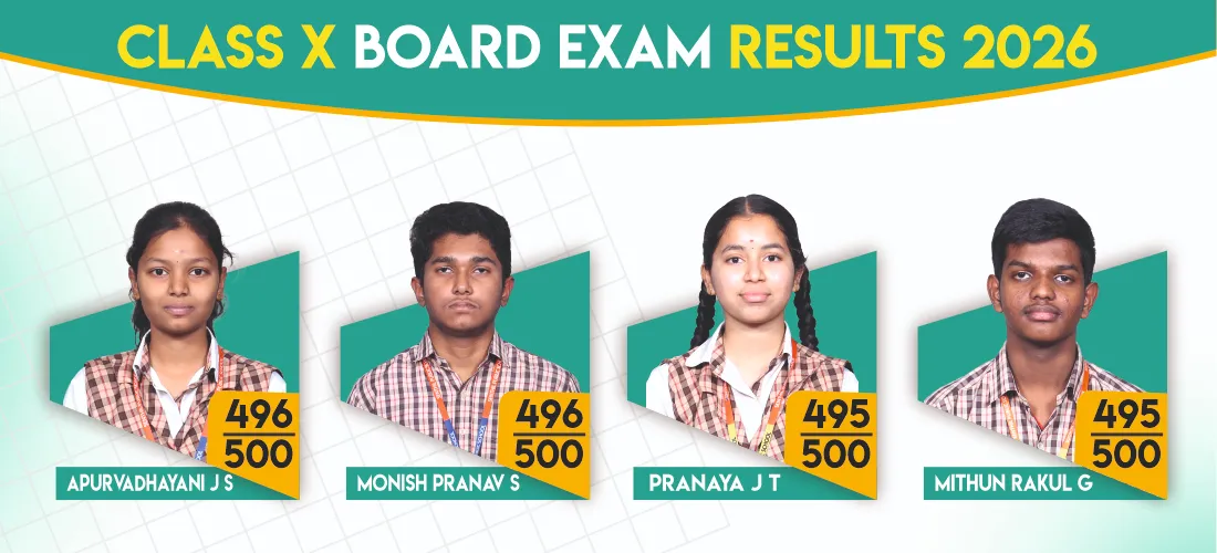 Class X Board Results 2026