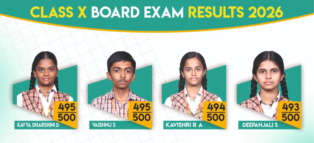Class X Board Results 2026