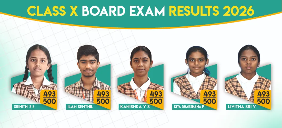 Class X Board Results 2026