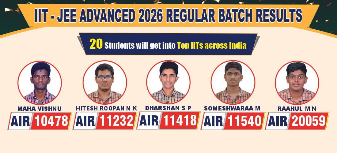 IIT JEE Advanced Result 2026