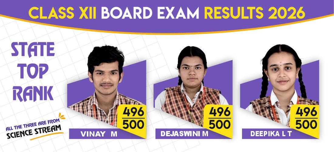 Class XII Board Results 2026