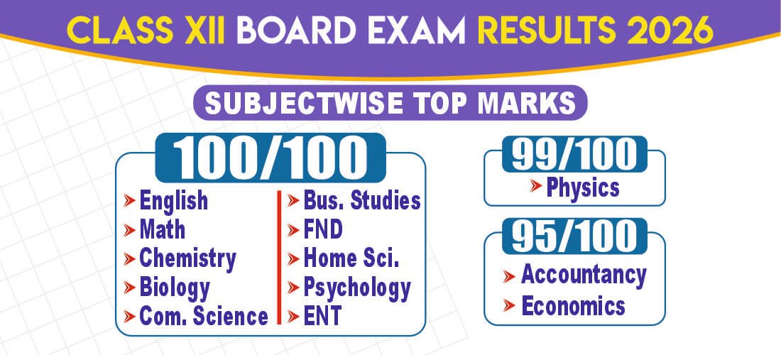 Class XII Board Results 2026